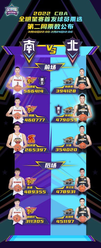 我们必须考虑每一支球队。